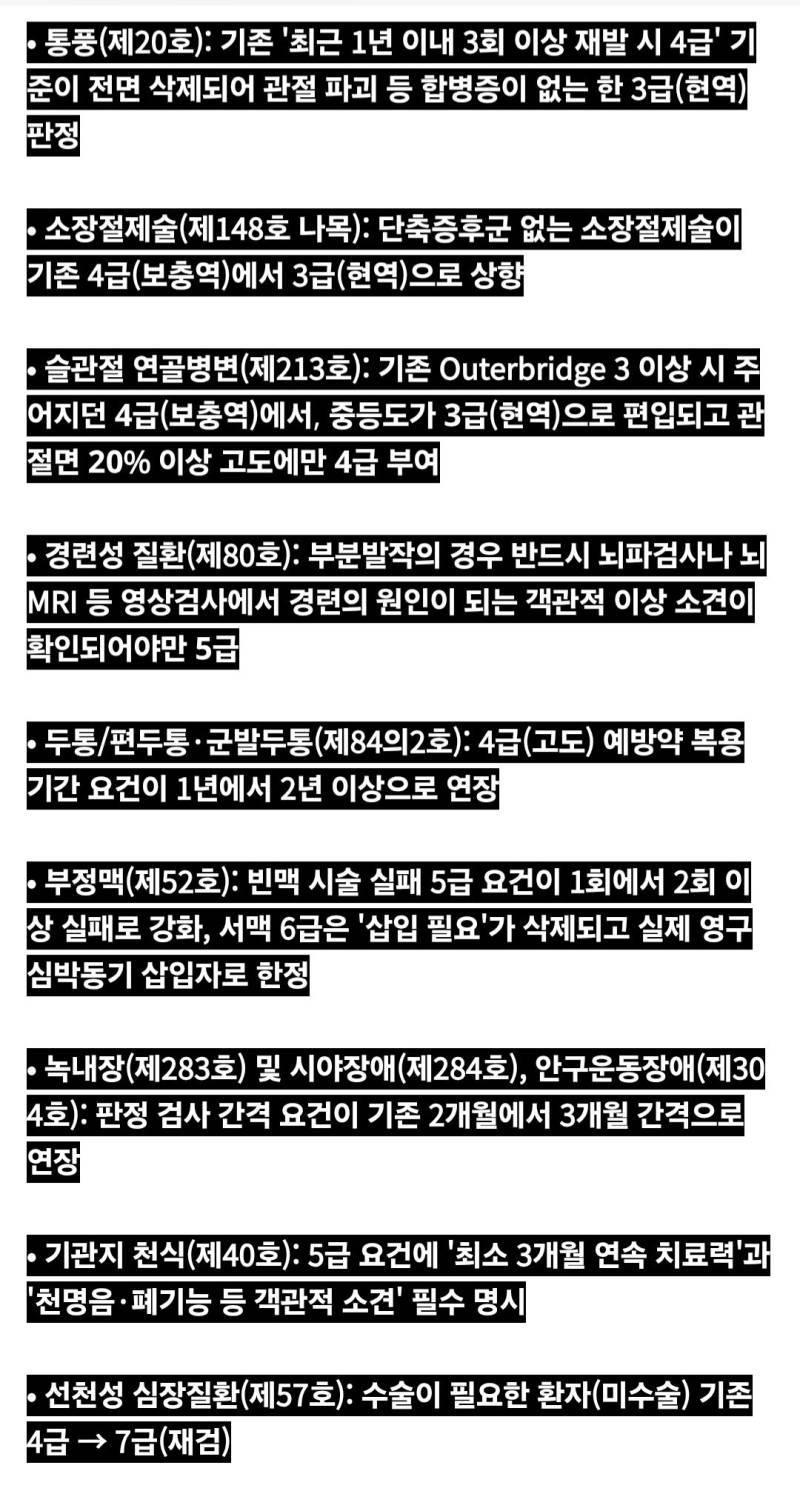병무청, 정신질환 사회복무 요건 엄격하게 바꾸기로의 내용을 보여주는 이미지 관련 이미지 8