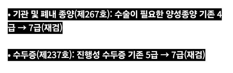 병무청, 정신질환 사회복무 요건 엄격하게 바꾸기로의 내용을 보여주는 이미지 관련 이미지 9