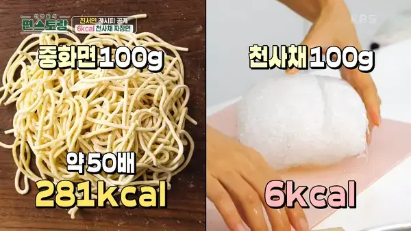 대한비만학회 추천 체중 조절 식품.txt의 내용을 보여주는 이미지