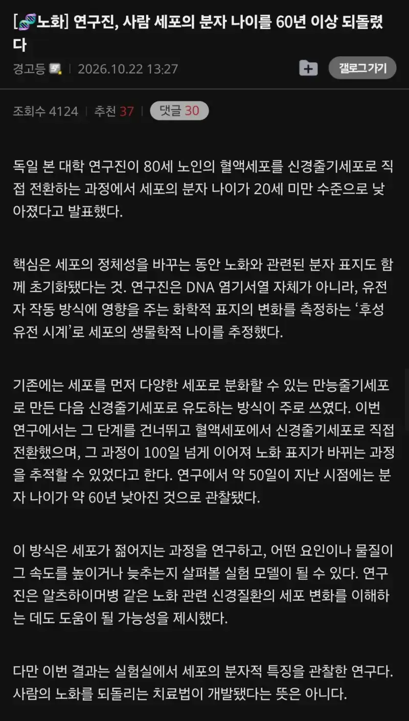 80세 노인세포 -> 20세 전환 성공의 내용을 보여주는 이미지