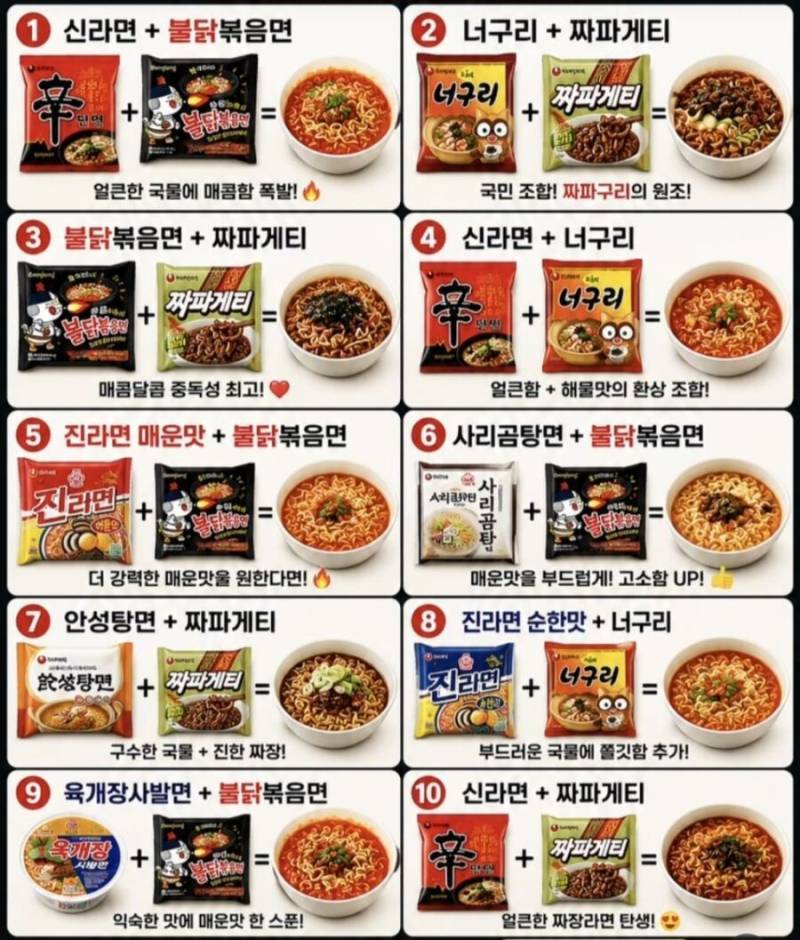 서로 다른 라면 섞어먹기 TOP 10의 내용을 보여주는 이미지