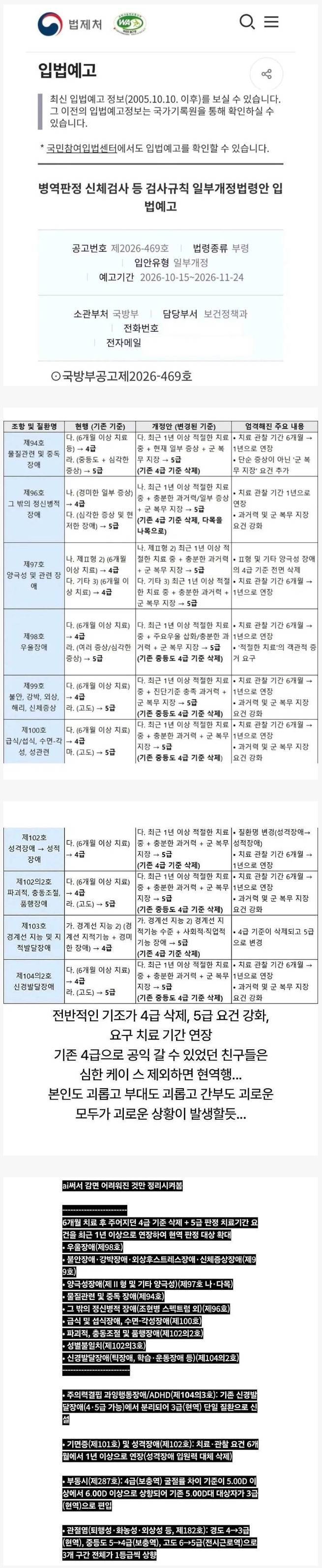 국방부, 병역 신체검사 기준 대폭 강화 입법 예고의 내용을 보여주는 이미지