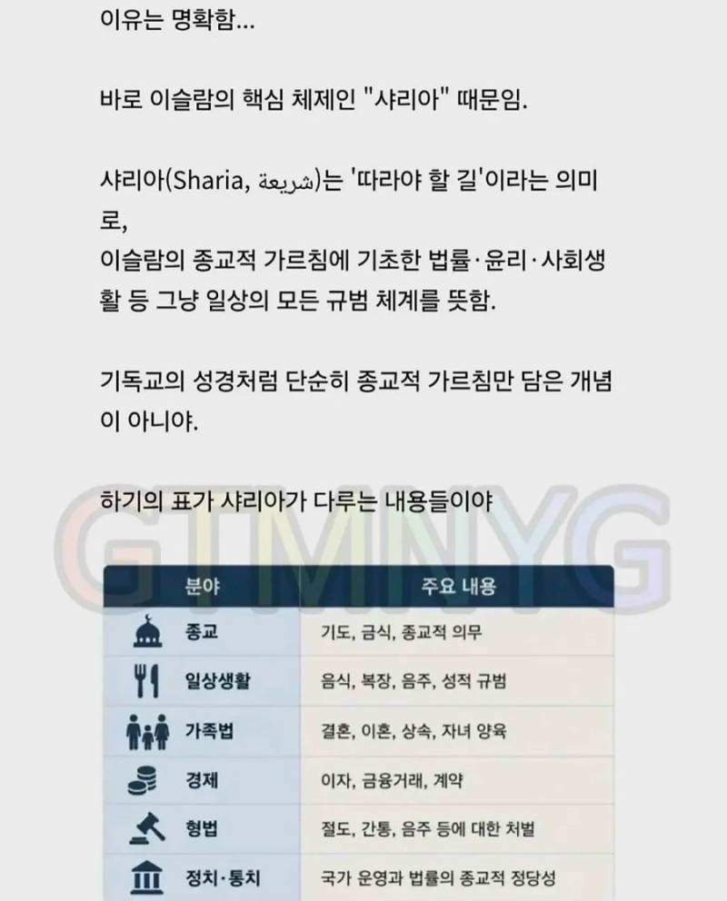 무슬림들이 다른나라에서 문제를 일으키는 이유의 내용을 보여주는 이미지 관련 이미지 2