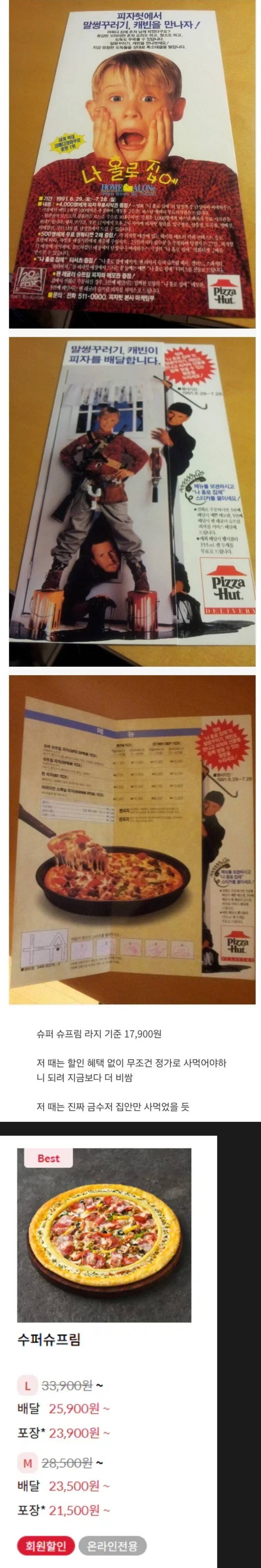 1991년 피자 가격의 내용을 보여주는 이미지