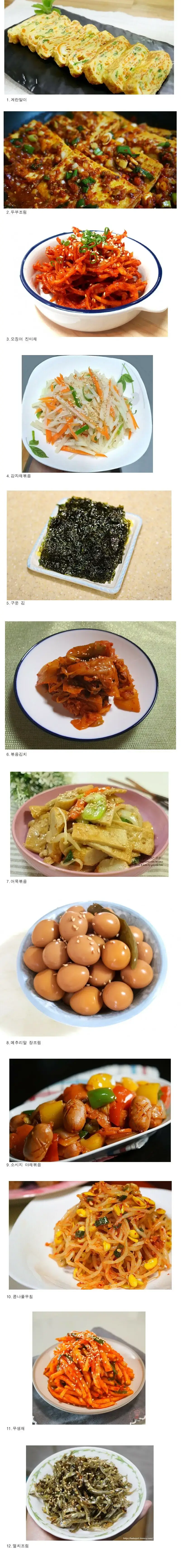 한국인이 무조건 좋아하는 반찬들의 내용을 보여주는 이미지