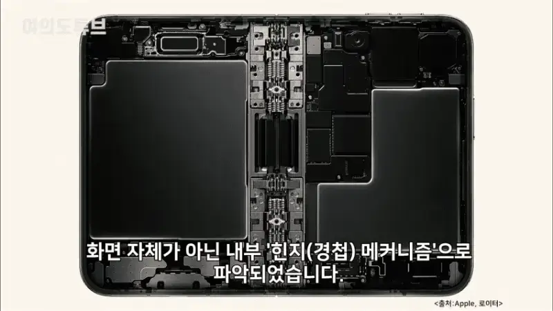 아이폰 듀오 크랙 원인을 힌지 설계 미스로 추정중인 이유의 내용을 보여주는 이미지 관련 이미지 21