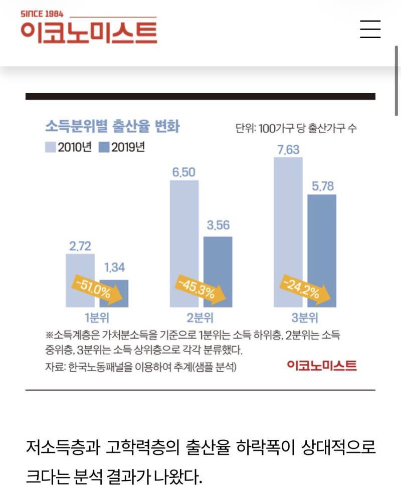 신부값 문화가 조혼을 만나면 나타나는 현상의 내용을 보여주는 이미지 관련 이미지 8