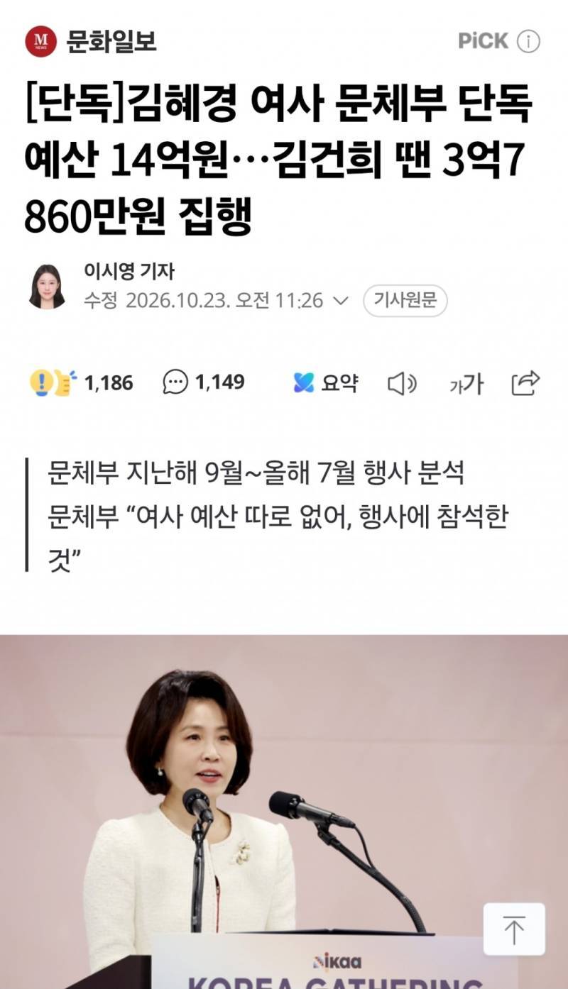 김혜경 여사 참석 해외 행사에 11개월간 14억의 내용을 보여주는 이미지