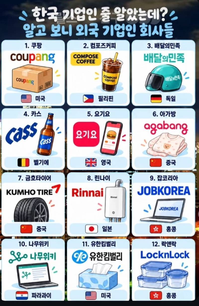 알고보니 외국 기업인 회사들 ㄷ�의 내용을 보여주는 이미지