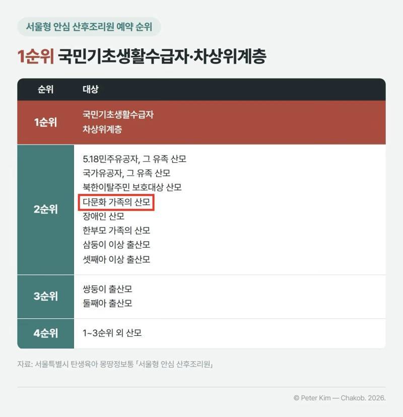 다문화가 씨발 왜 유공자랑 동급이야의 내용을 보여주는 이미지