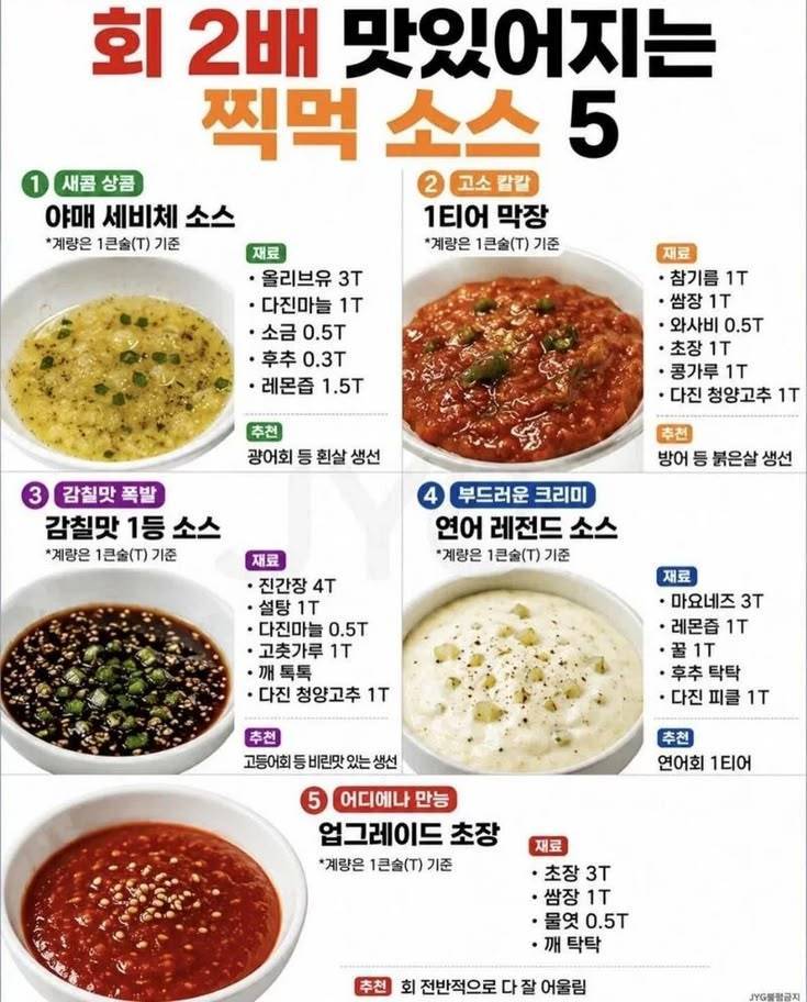 회 맛있게 먹는 찍먹 소스의 내용을 보여주는 이미지