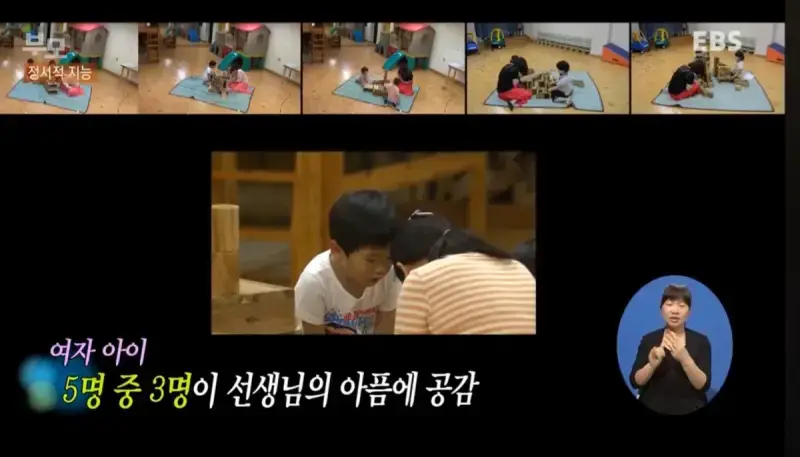 남녀의 정서적 지능차이의 내용을 보여주는 이미지 관련 이미지 12