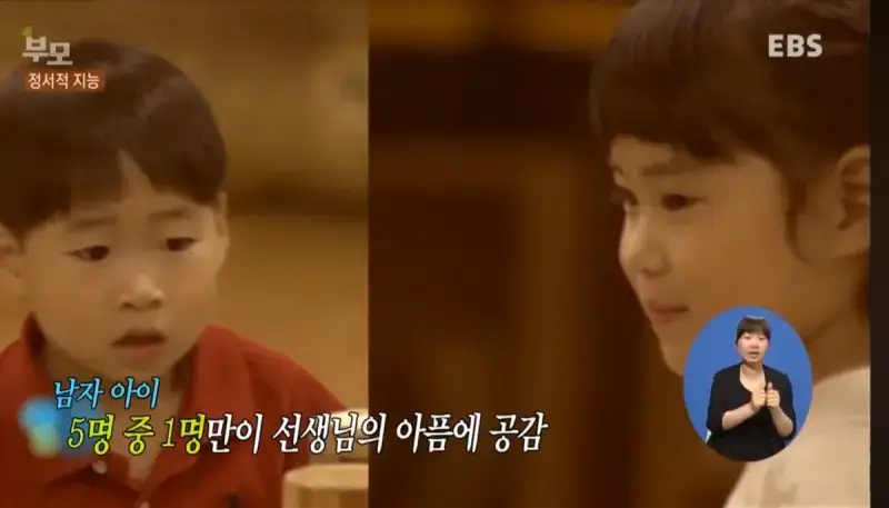 남녀의 정서적 지능차이의 내용을 보여주는 이미지 관련 이미지 13