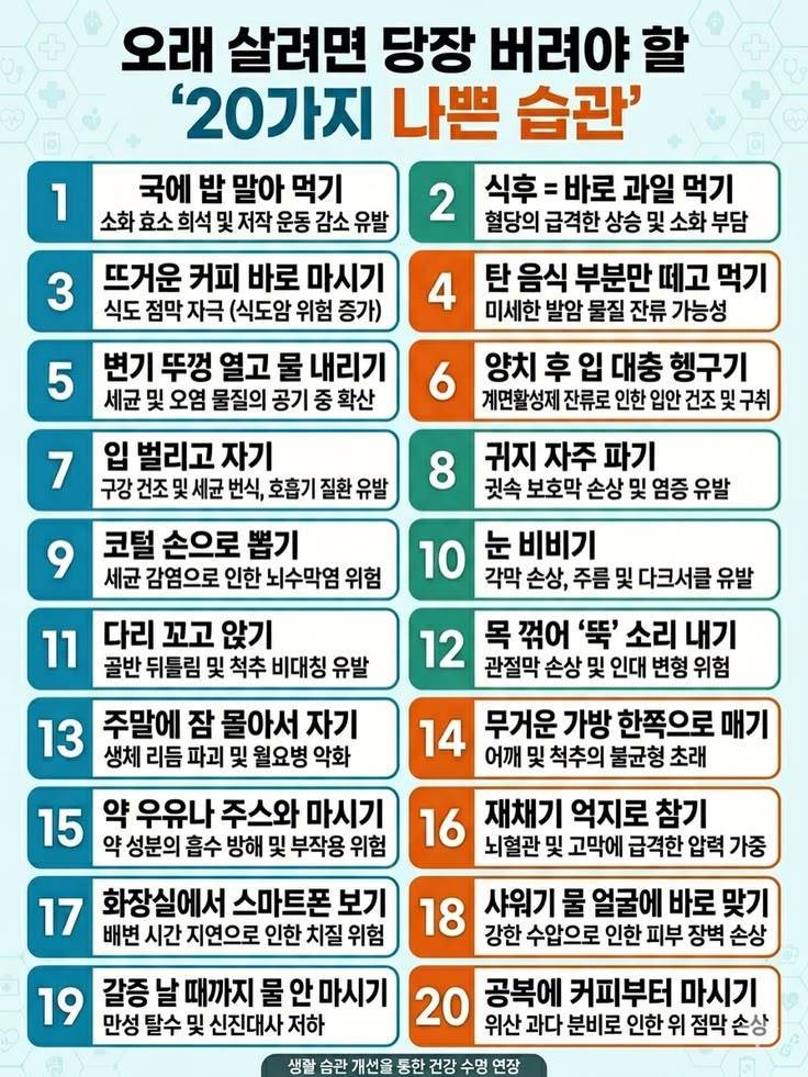 건강을 위해 고쳐야 할 습관의 내용을 보여주는 이미지