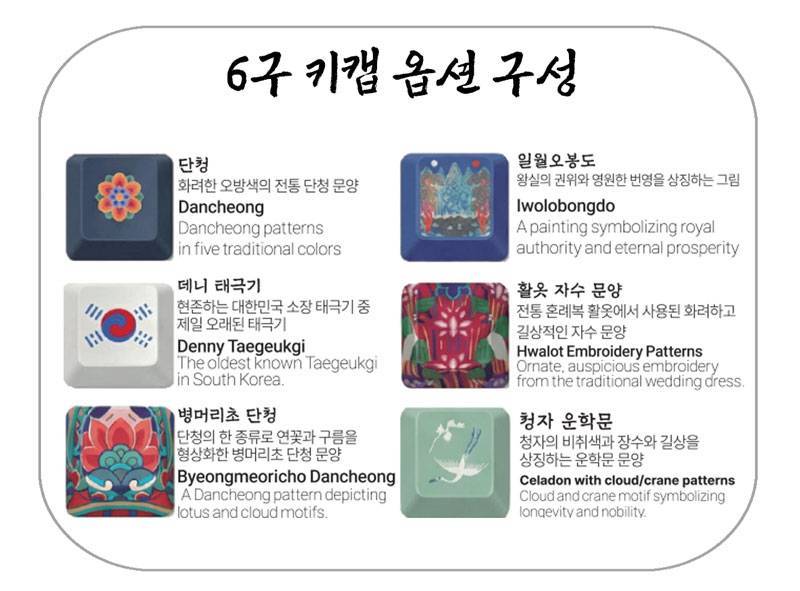 국중박에서 나온 전통 문양 키캡의 내용을 보여주는 이미지 관련 이미지 17