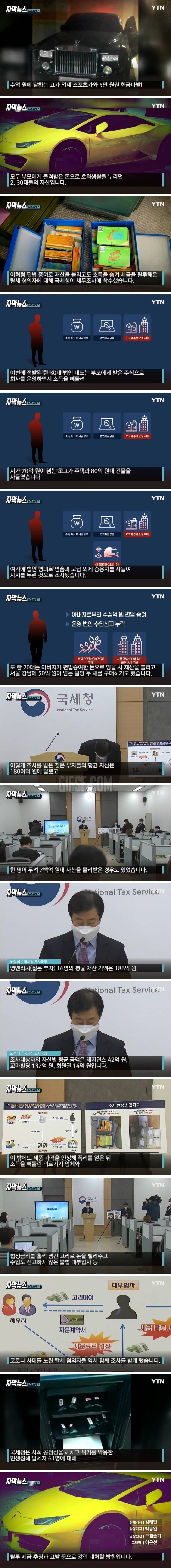 세무조사에서 털린 젊은부자들의 내용을 보여주는 이미지