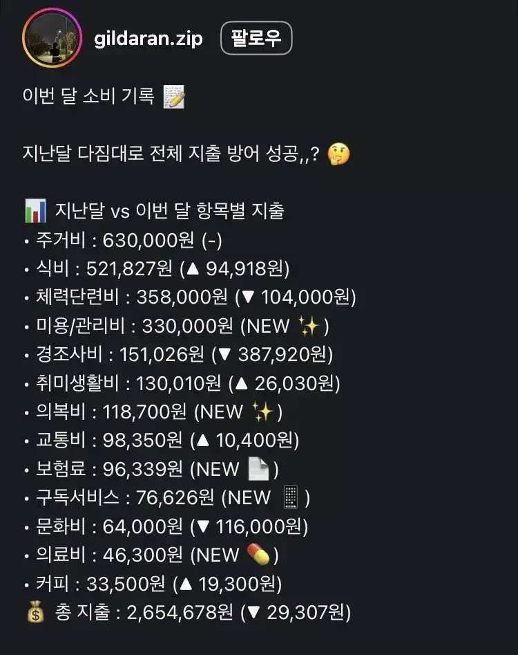 8년 차 은행원 한 달 생활비의 내용을 보여주는 이미지 관련 이미지 7