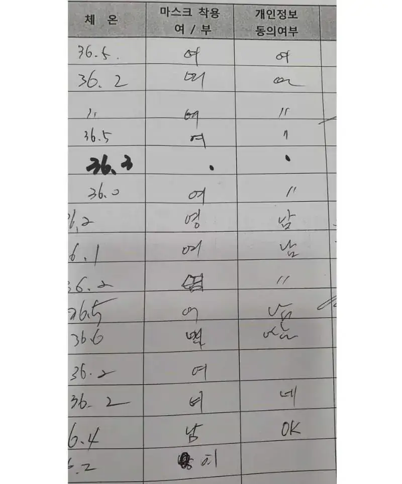 첫 댓글의 중요성의 내용을 보여주는 이미지