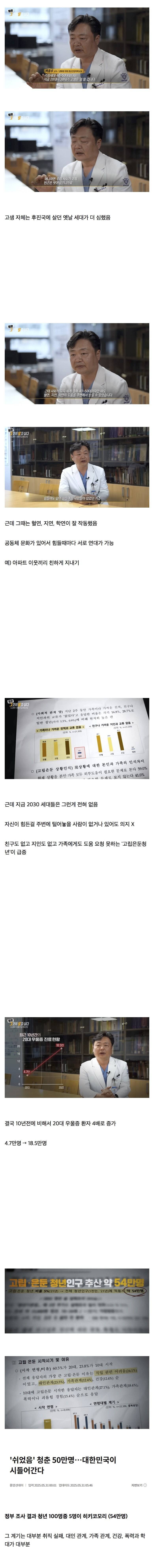 요즘 2030이 4050보다 힘들다고 느끼는 점의 내용을 보여주는 이미지