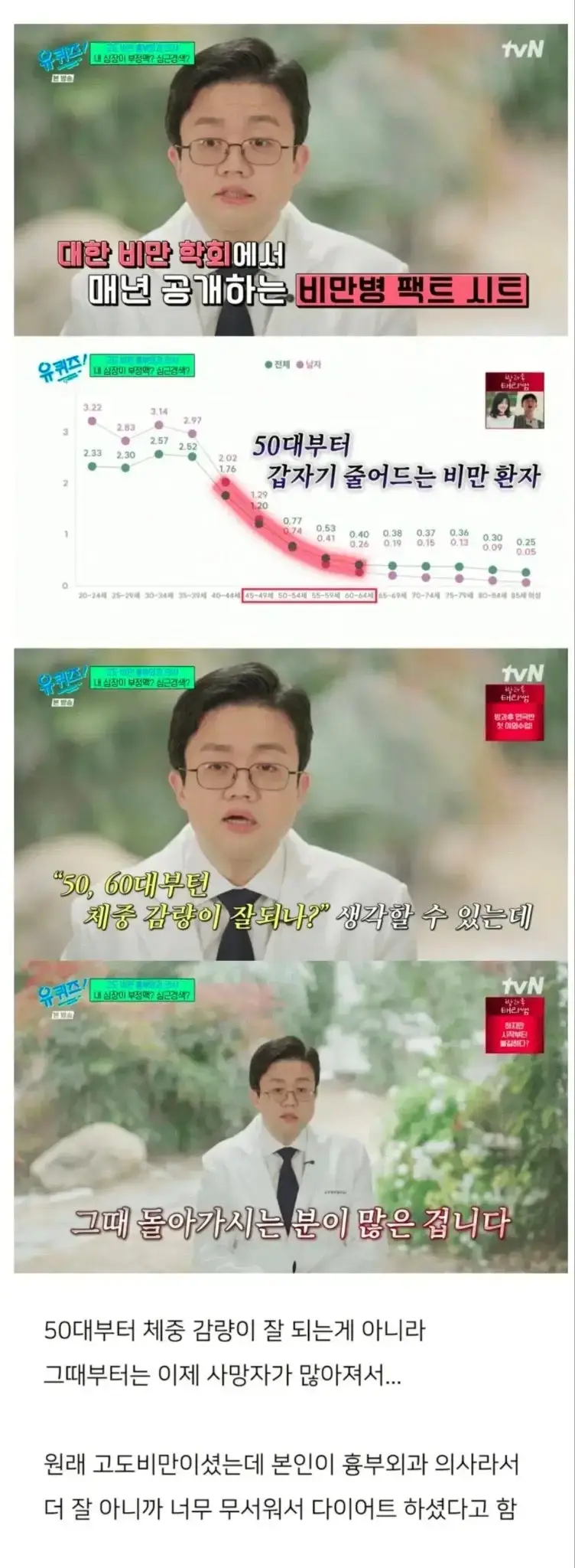 한국 노인들중에 비만체형이 거의 없는 이유의 내용을 보여주는 이미지