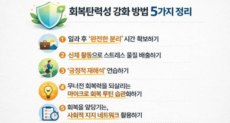 젊은 세대들에게 필요하다는 &lsquo;회복탄력성&lsquo;의 내용을 보여주는 이미지 관련 이미지 4