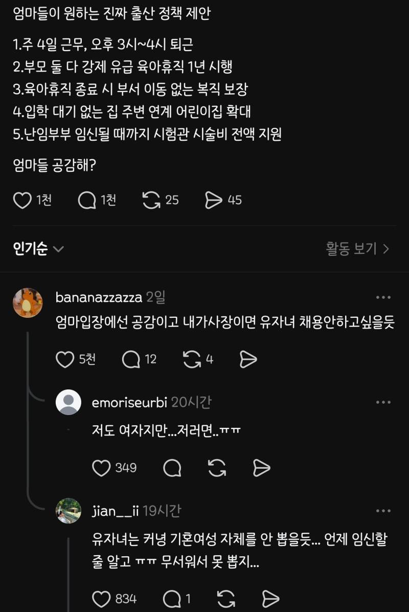 엄마들이 원하는 출산 정책의 내용을 보여주는 이미지