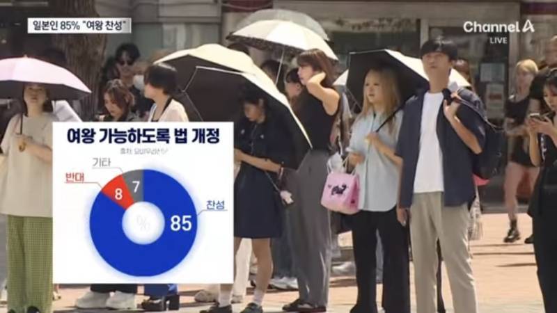 여왕 금지 법안 통과시켜 지지율 급락한 다카이치의 내용을 보여주는 이미지 관련 이미지 3