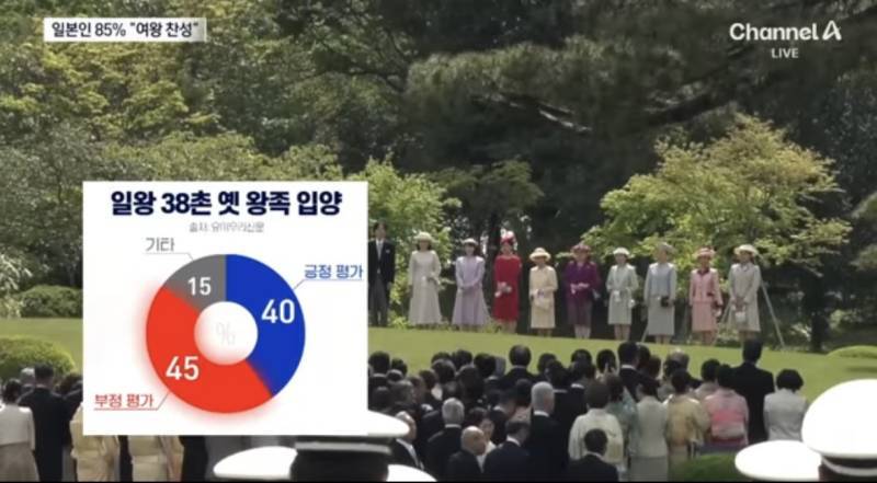 여왕 금지 법안 통과시켜 지지율 급락한 다카이치의 내용을 보여주는 이미지 관련 이미지 4