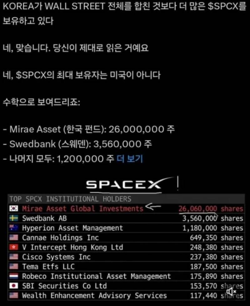 한국인 스페이스x 보유수량 ㄷㄷ�의 내용을 보여주는 이미지