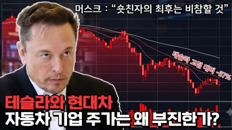 asd.jpg 슈카: 사람들이 예전처럼 차를 사지 않는 이유