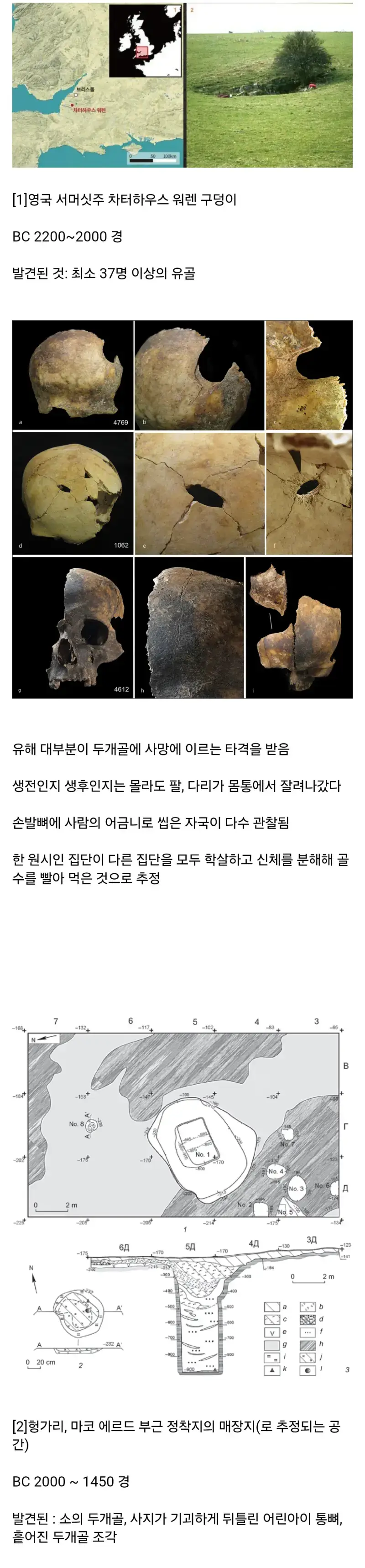 섬뜩한 신석기~청동기 시대 유적들의 내용을 보여주는 이미지