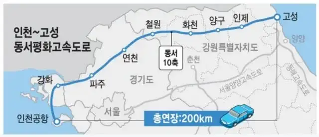 논란되고 있는 인천~고성 평화 동서고속도로의 내용을 보여주는 이미지