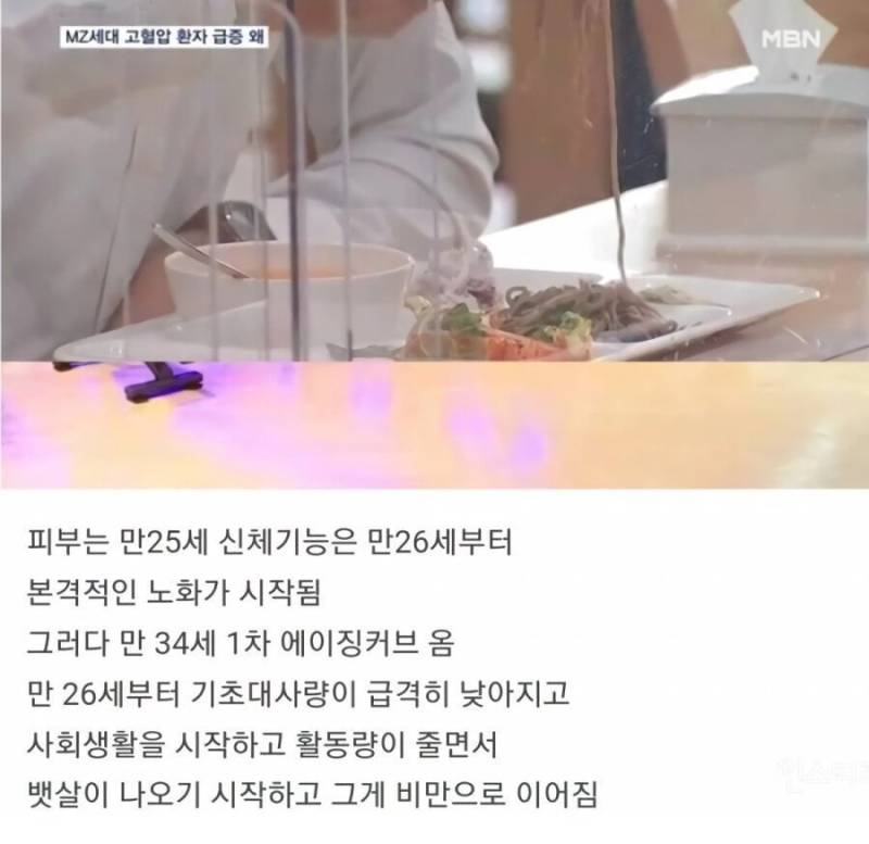 사람이 훅 늙어버리는 나이의 내용을 보여주는 이미지 관련 이미지 3