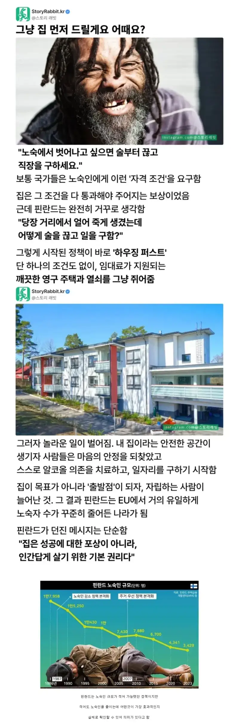 핀란드에서 성공한 노숙자 대책의 내용을 보여주는 이미지