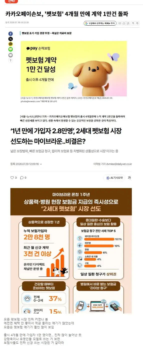 몇 년 전이랑 분위기 완전 달라지고 있다는 시장의 내용을 보여주는 이미지