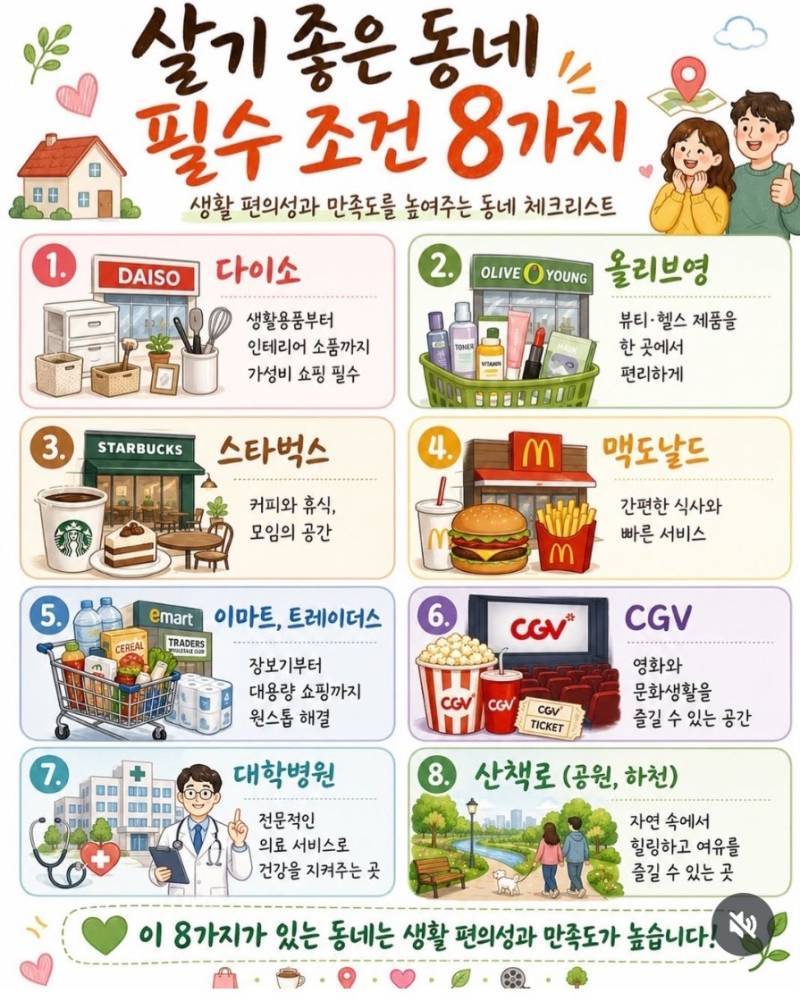 이것들만 있어도 좋은 동네의 내용을 보여주는 이미지