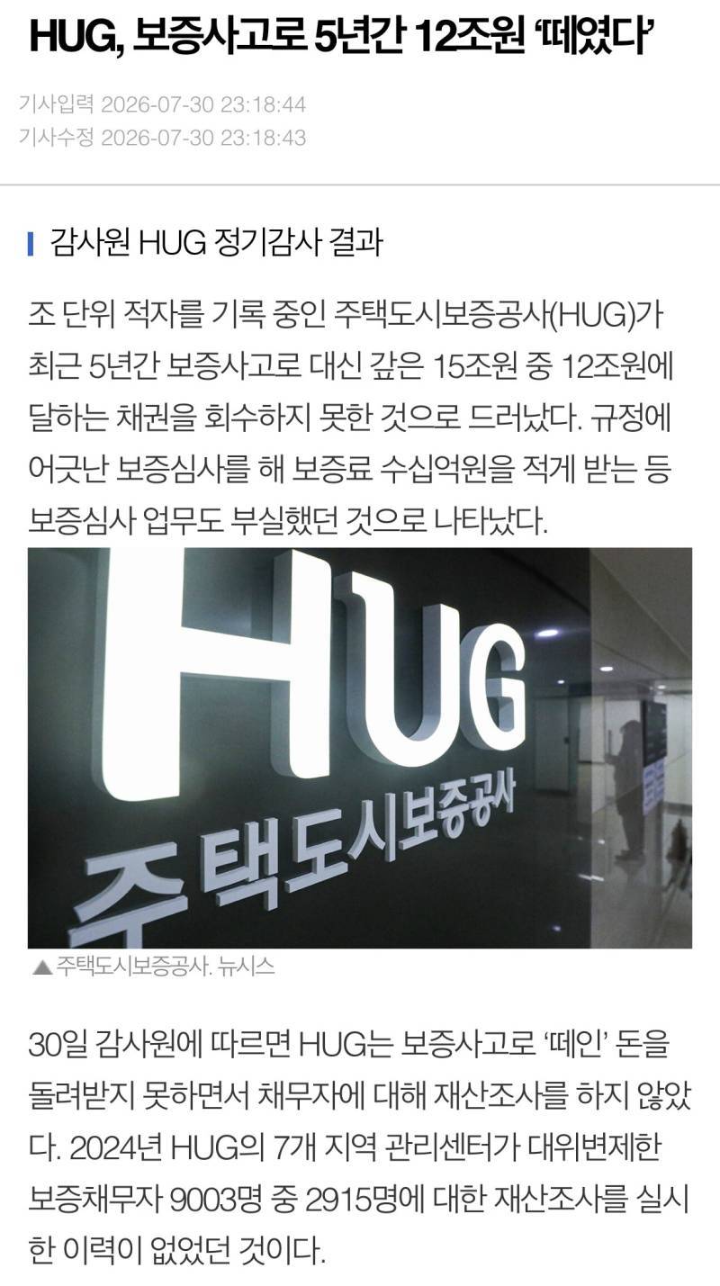 HUG, 보증사고로 5년간 12조원 &lsquo;떼였다&rsquo;의 내용을 보여주는 이미지