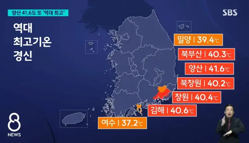 2018년 폭염 넘었다는 올해 기온의 내용을 보여주는 이미지 관련 이미지 2