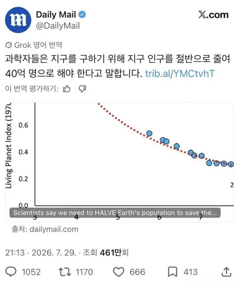 현재 연구결과 지구를 살리는 방법의 내용을 보여주는 이미지
