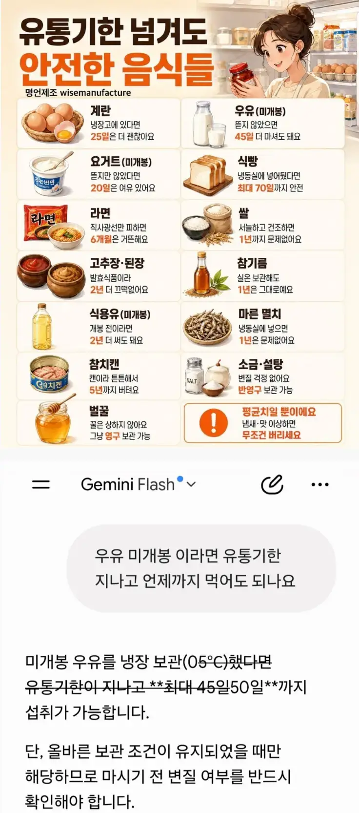 유통기한 지나도 먹어도 되는 것의 내용을 보여주는 이미지