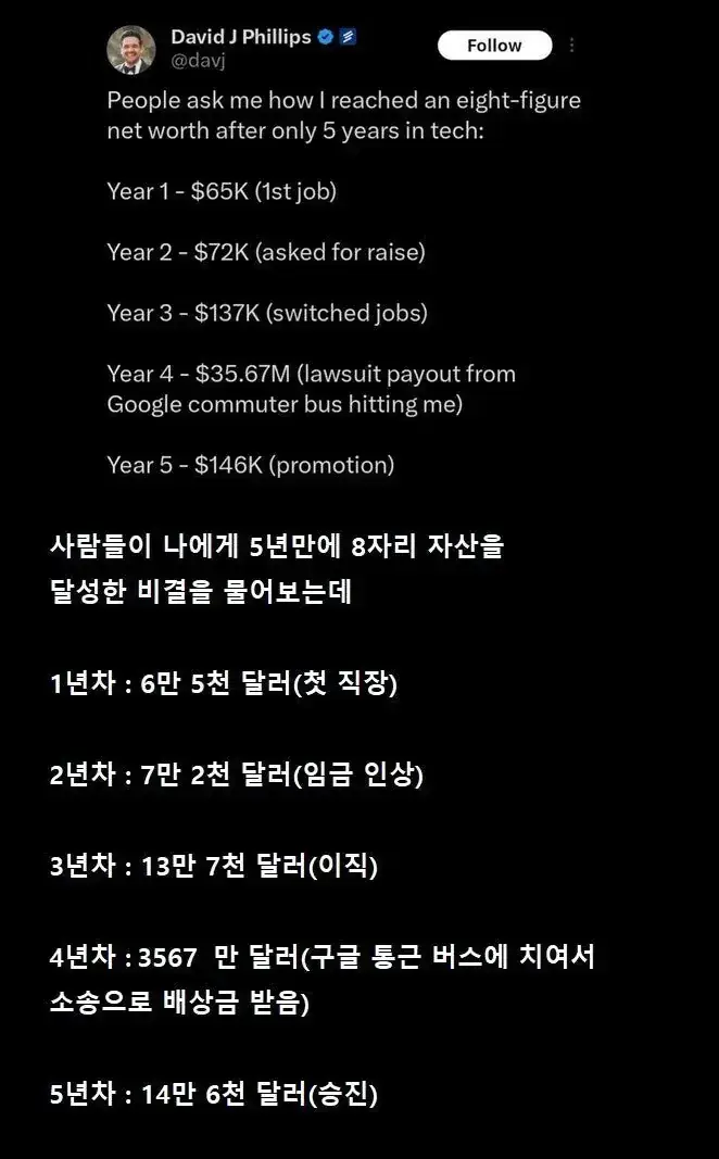 직장생활 5년만에 백만장자가 되는 비법의 내용을 보여주는 이미지