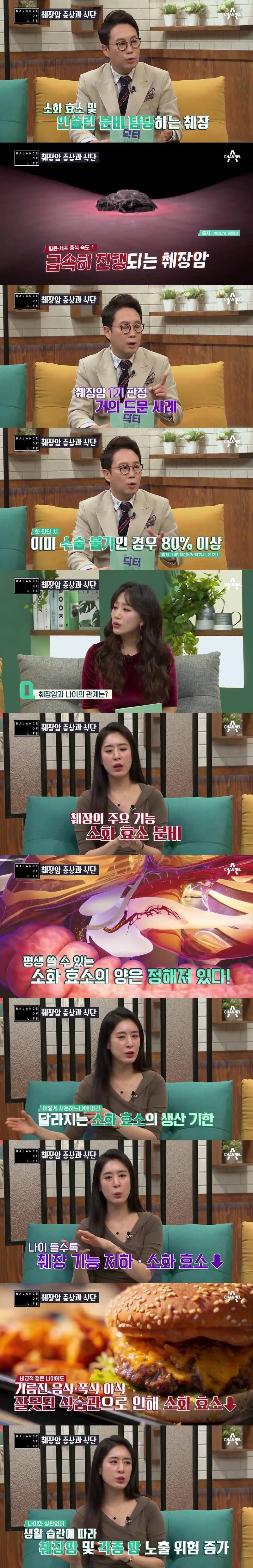 췌장암이 무서운 이유의 내용을 보여주는 이미지