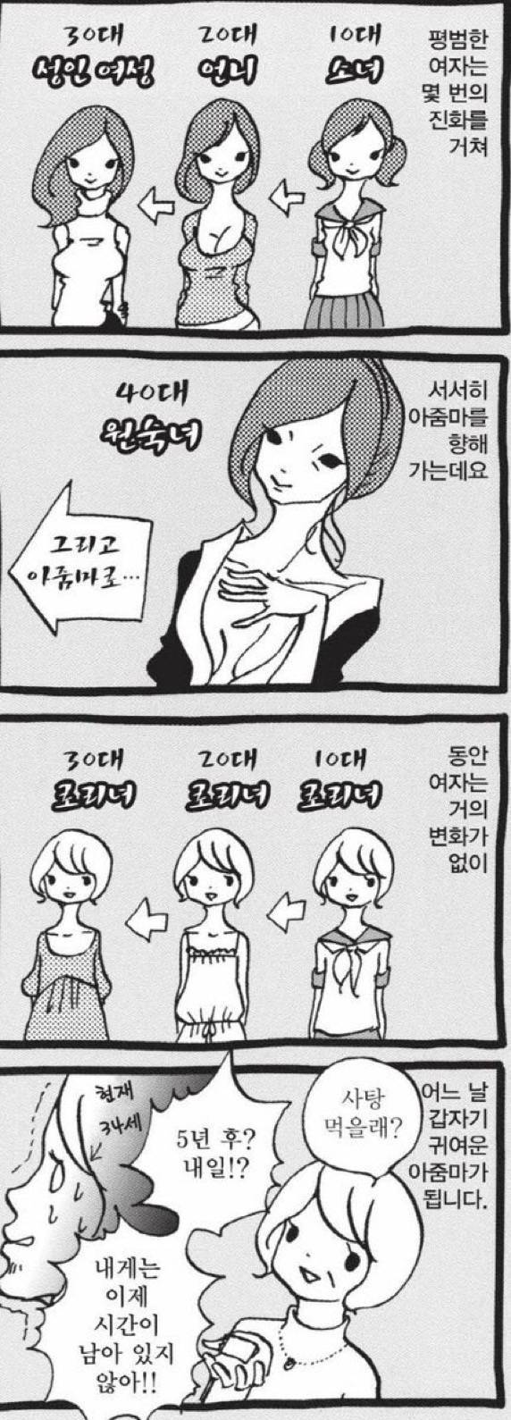 섹시 줌마가 못 되는의 내용을 보여주는 이미지