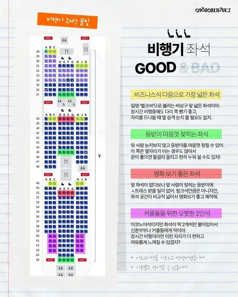 비행기 좌석 꿀팁의 내용을 보여주는 이미지