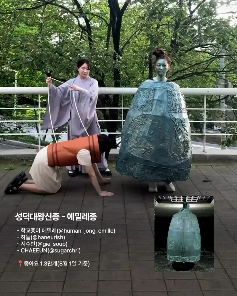 꼭 이렇게까지 해야해요? 올해 국중박 분장놀이 전국편 예선 참가자들 목숨 걸었음ㅋ의 내용을 보여주는 이미지 관련 이미지 6