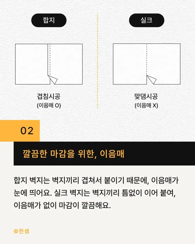 많이 대중화 되었다는 벽지의 내용을 보여주는 이미지 관련 이미지 2