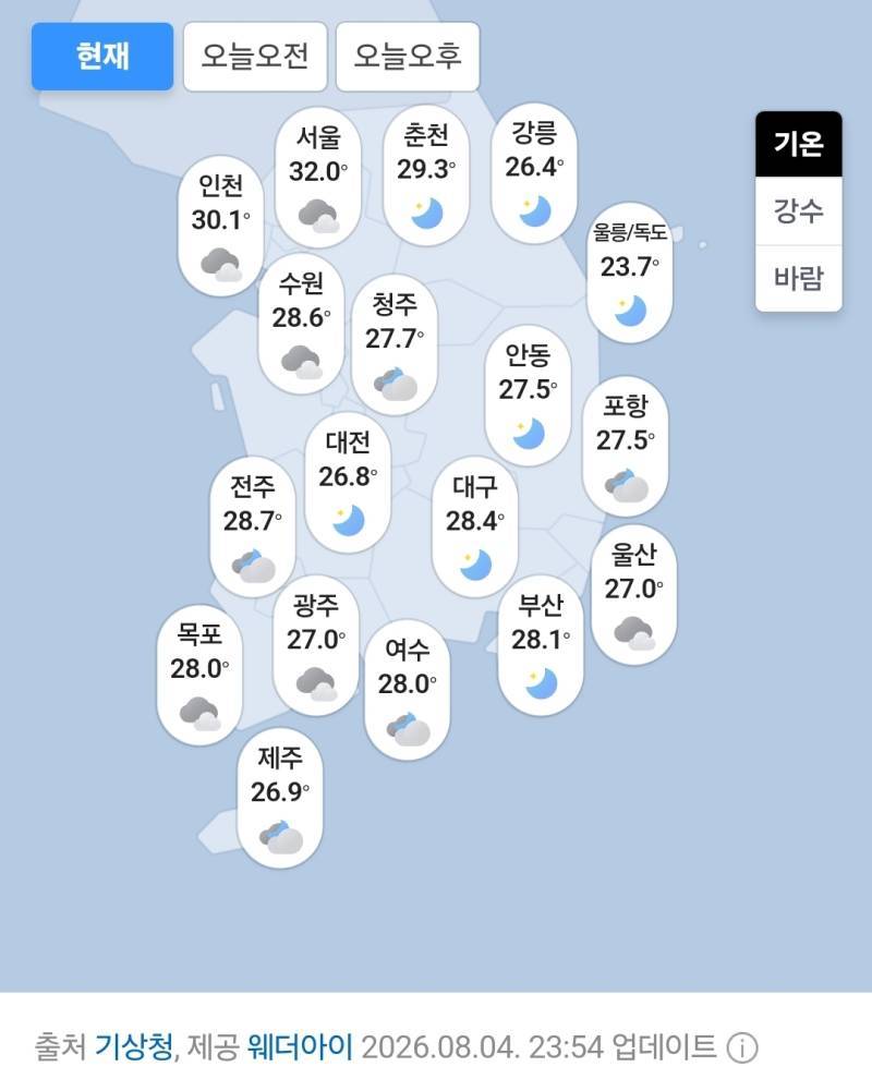 이 시간에도 32도 넘는 지역의 내용을 보여주는 이미지