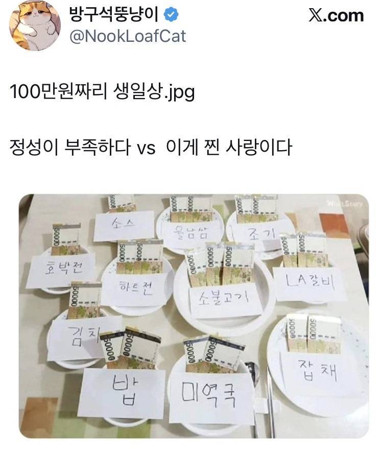 100만원짜리 생일상의 내용을 보여주는 이미지