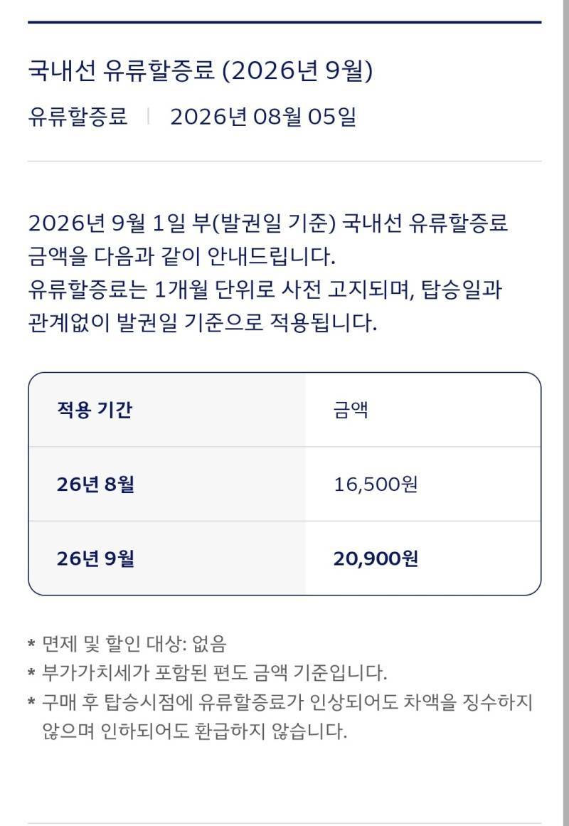 9월 항공권 유류할증료 다시 오를 예정의 내용을 보여주는 이미지