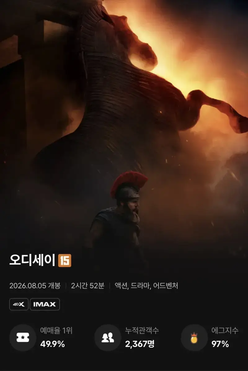 오디세이 에그지수의 내용을 보여주는 이미지